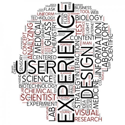 user experience e1413377703184 O que é User Experience Design?